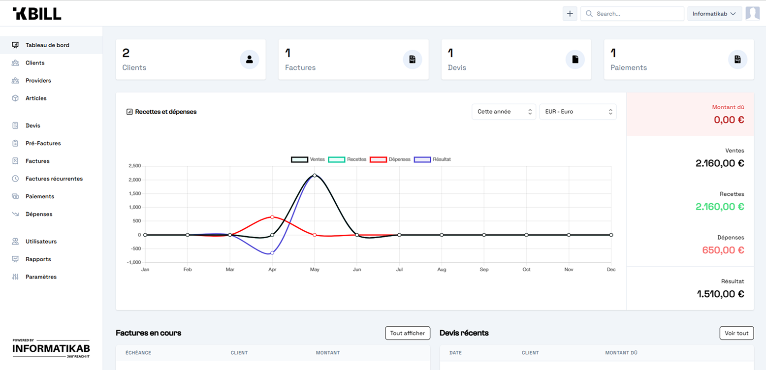 Dashboard Mockup